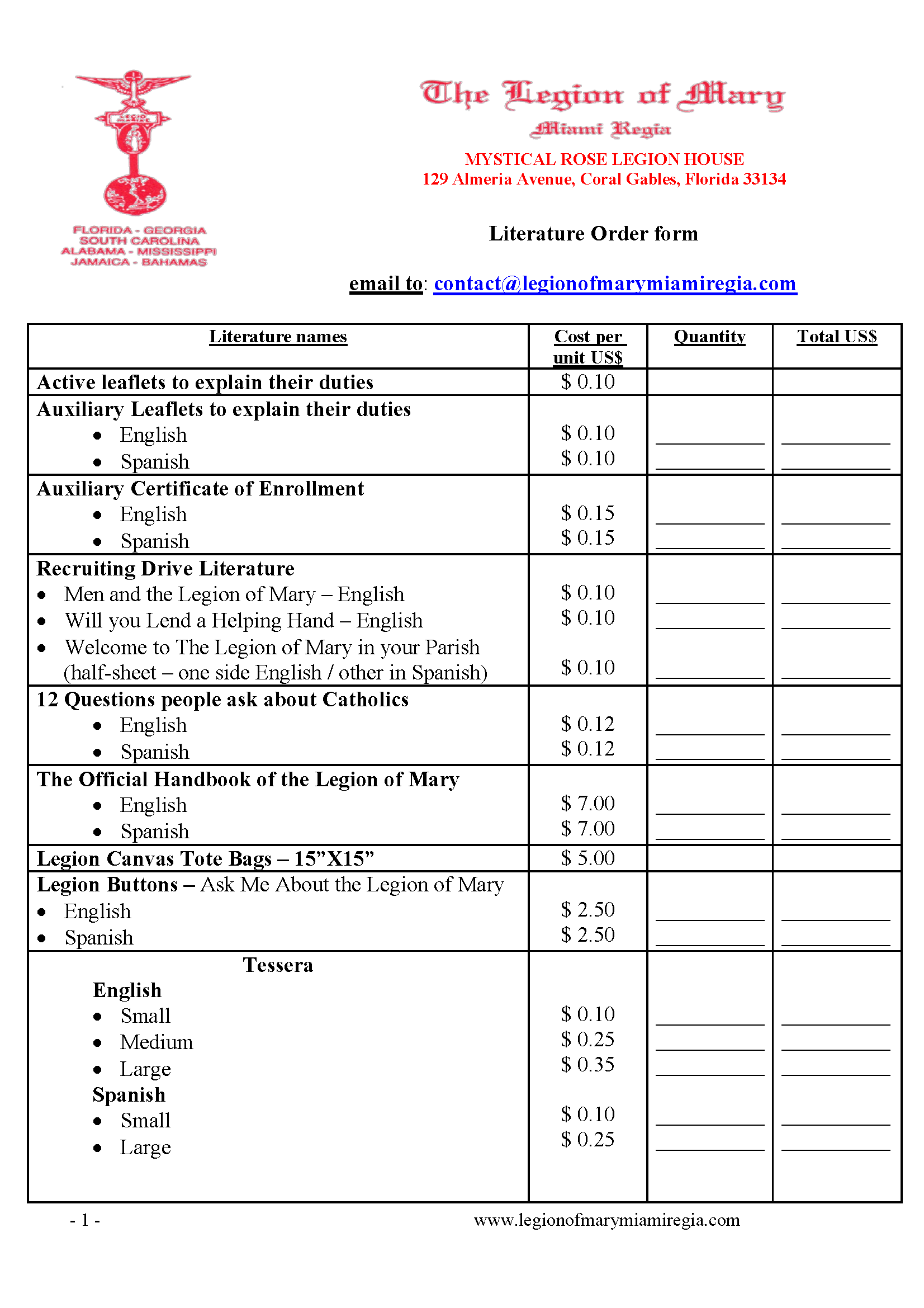 Mary Application Chart